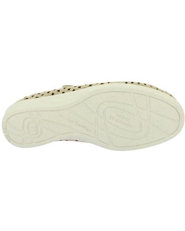 D`CUTILLAS BAILARINAS PARA MUJER DOCTOR CUTILLAS 10002 PICADO FLORAL PLATINO