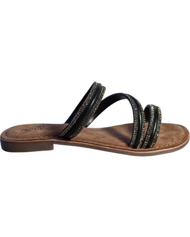 ITSE IF6607 NEGRO