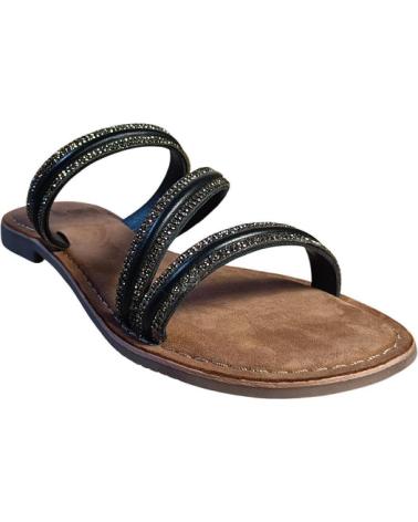 ITSE IF6607 NEGRO