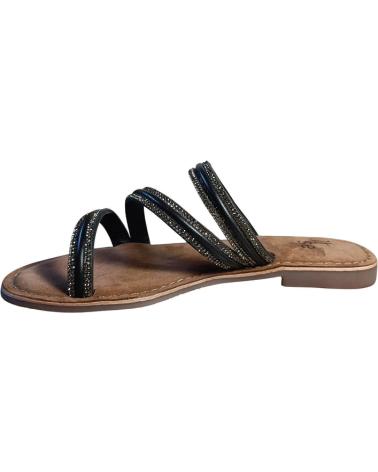 ITSE IF6607 NEGRO