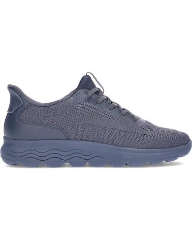 GEOX DEPORTIVAS PARA MUJER SPHERICA PLUS D567MA NAVY