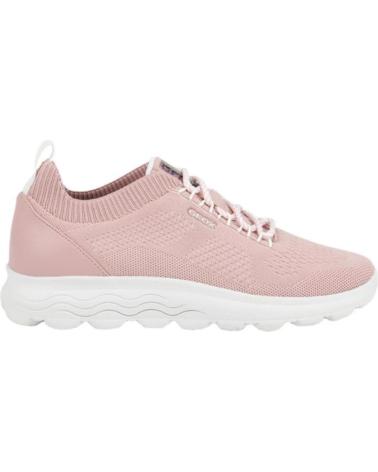 Scarpe sport per Donna GEOX DEPORTIVOS SHERICA VARIOS D15NUA ROSA