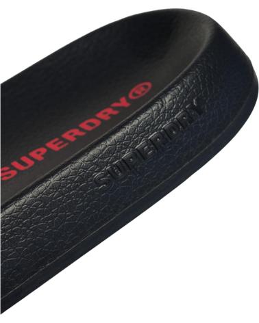 Home-SUPERDRY---CORE-MF310266A09S---CHANCLAS-CON-ESTAMPADO-GRAFICO---HOMBR-NEGRO