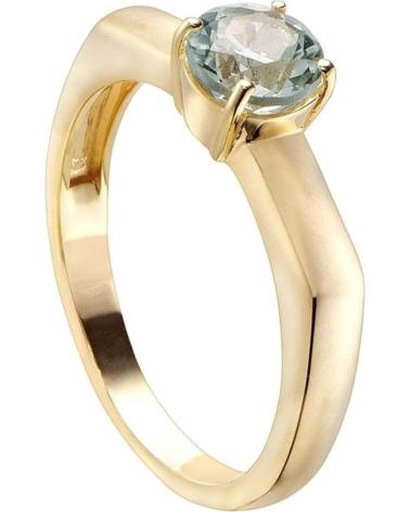 DURAN EXQUSE ANILLOS Y PULSERAS EN COLOR PARA BISUTERIA DORADO
