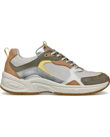 GEOX DEPORTIVO MUJER D55YLA VARIOS COLORES