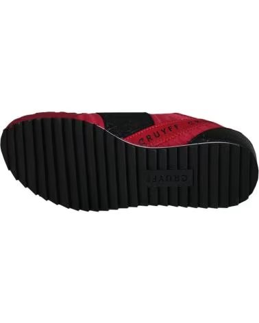 Sports-Shoes-De-Hombre-CRUYFF-ELASTICO-CC7574201-430-RED