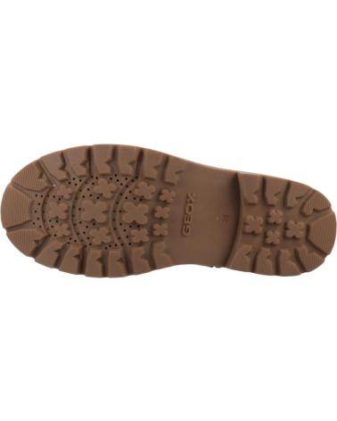 Inizio-GEOX-BOTAS-NINA-MODELO-J-SHAYLAX-GIRL-WPF-COLOR-MARRON-C9006