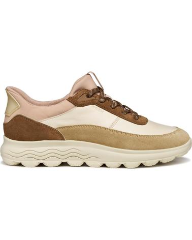 GEOX SPHERIC PLUS D567MB PAPYRUS MUD : CONFORT ET STYLE URBAIN PAPYRUSMUD