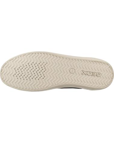 GEOX U AFFILE CF4L6 BLUE CF4L6