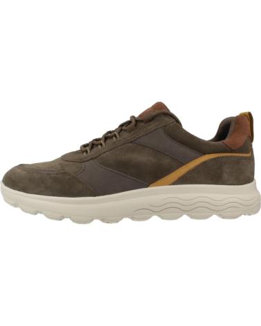 GEOX U SPHERICA ZAPATILLAS CASUAL VERDE C3708