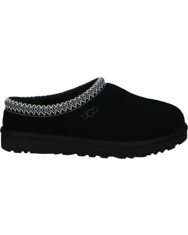 CHAUSSONS UGG TASMAN II 1174470 BLACK BLACK