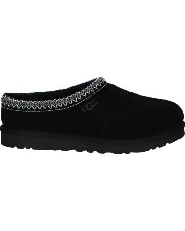 PANTOUFLES UGG TASMAN II 1174671 BLACK BLACK