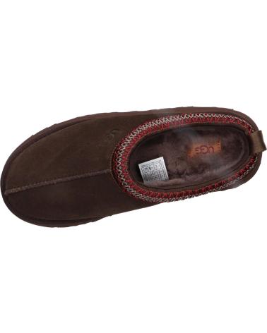 UGG TAZZ II DUSTED COCOA HAUSSCHUHE 1174471 DUSTED COCOA