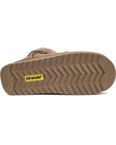 D. FRANKLIN NORDIC TRK FUR TAUPE
