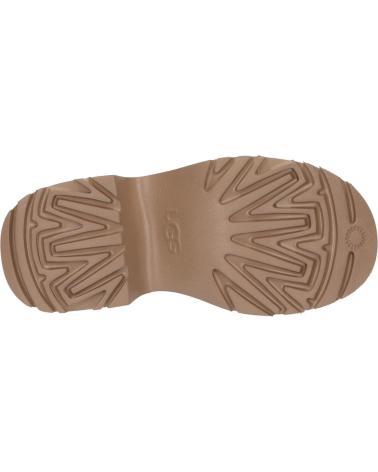 BOTAS DE MUJER UGG W NEW HEIGHTS CUFF CHESTNUT 1171533 CHESTNUT BOTAS DE MUJER UGG W NEW HEIGHTS CUFF CHESTNUT 1171533 CHESTNUT