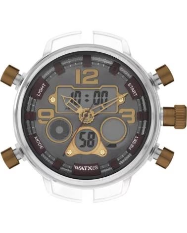 WATXANDCO RWA2820