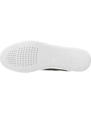 GEOX ZAPATILLAS HOMBRE U WALÉE VERDE C1018 C1018