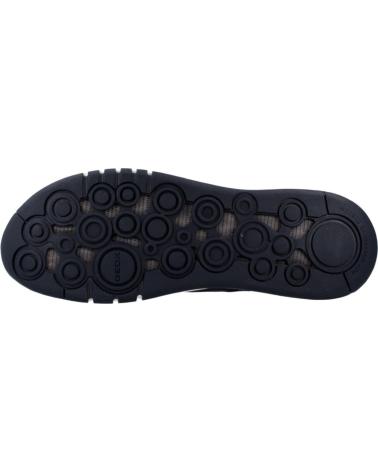 GEOX ZAPATILLAS AERANTIS MUJER AZUL C4169 C4169