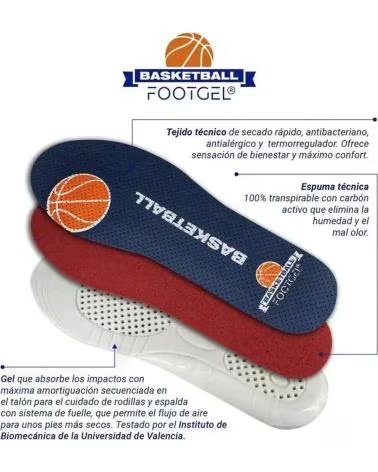 FOOTGEL SOLETTE SPORTIVE BASKETBALL - TECNOLOGIA GEL NAVY BLUE