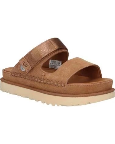 UGG SANDALIAS UGG CON PLATAFORMA Y DOBLE TIRA AJUSTABLE BEIGE