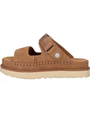 UGG SANDALIAS UGG CON PLATAFORMA Y DOBLE TIRA AJUSTABLE BEIGE
