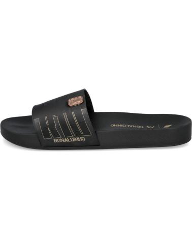 RIDER CHANCLAS RIDER R12562 R10 SLIDE NEGRO