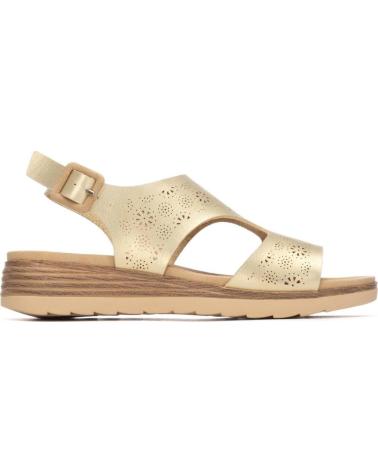 REFRESH 175167 ORO