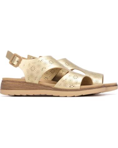 REFRESH 175167 ORO