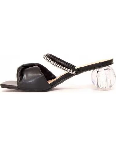 MONTEVITA SANDÁLIAS ROMERICO COM SALTO BLOCO TRANSPARENTE BLACK