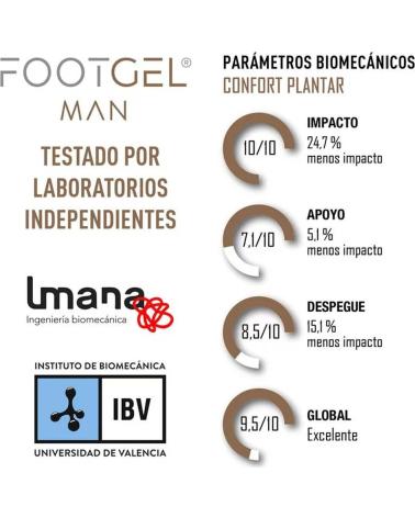FOOTGEL PLANTILLAS ANATÓMICAS DE GEL 161004 VERDE