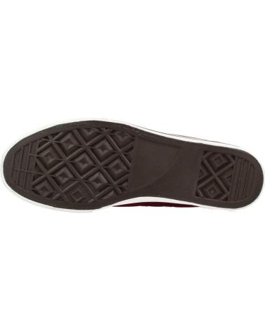 VICTORIA ZAPATILLAS 106550V BURDEOS