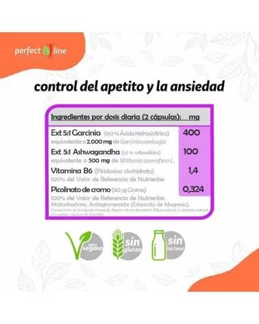 PINISAN ANSI PLUS PERFECT LINE - COMPLEMENTO PARA EL CONTROL DE APETITO Y ANSIEDAD (30 CÁPSULAS)