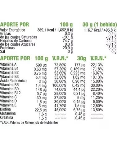 ARTESANIA AGRCOLA MASS GAINER CONCEPT MEZCLA EQUILIBRADA DE PROTEINAS E HIDRAT