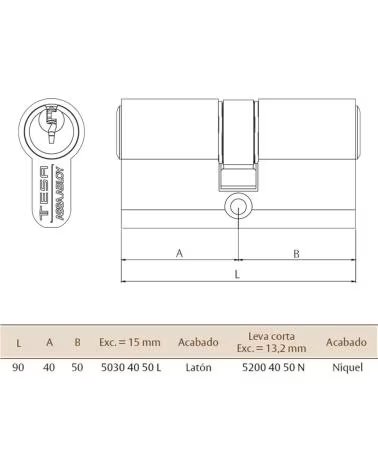 TESA HIGH-RESISTANCE SECURITY CYLINDER MULTICOLOR