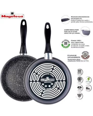 MAGEFESA COCINA EN COLOR PARA DEPARTAMENTO POR DEFECTO MULTICOLOR
