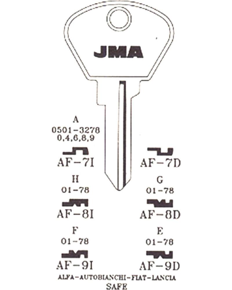 JMA CERRAJERIA EN COLOR PARA DEPARTAMENTO POR DEFECTO MULTICOLOR