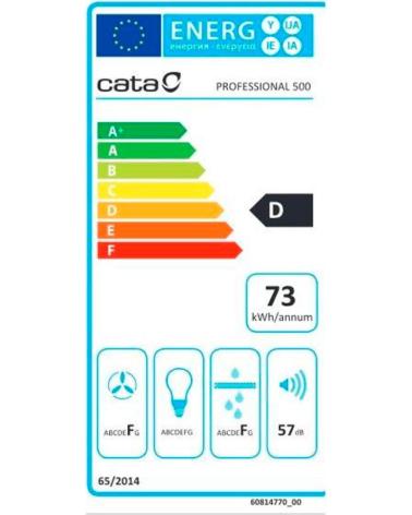 CATA ELECTRO EN COLOR PARA DEPARTAMENTO POR DEFECTO MULTICOLOR