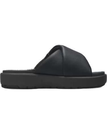 JORDAN CLAQUETTES DO8863-006 POUR FEMME NEGRO