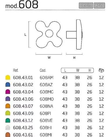 NESU CERRAJERIA EN COLOR PARA DEPARTAMENTO POR DEFECTO MULTICOLOR