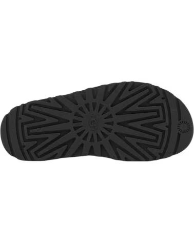 UGG SANDALIAS 1179370-BLK NEGRAS PARA MUJER