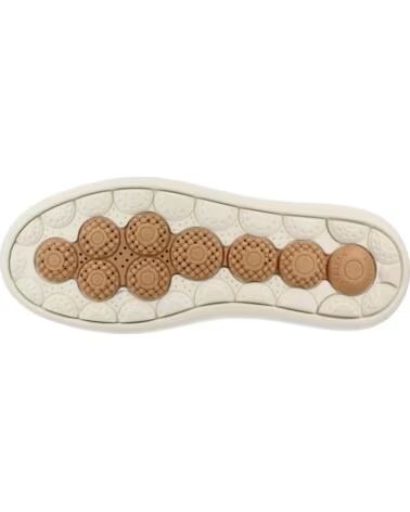 GEOX BASKETS FEMME D SPHERICA ECUB BLANC C1327