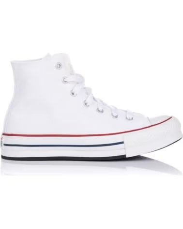 CONVERSE Zapatillas Lona Mujer 272856C Blanco BLANCO