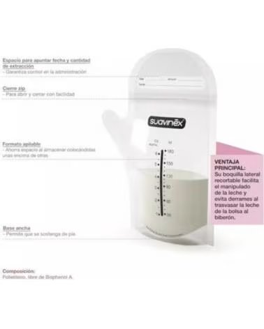 SUAVINEX 