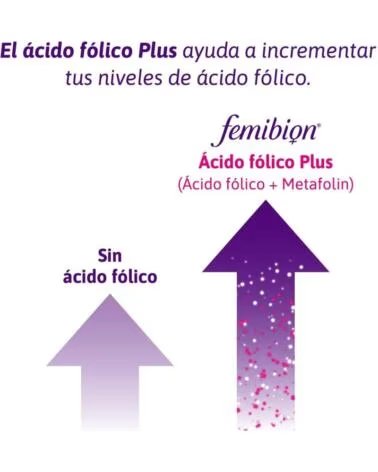 FEMIBION 