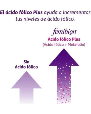 FEMIBION 