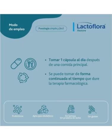 LACTOFLORA 