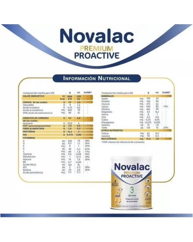 NOVALAC 