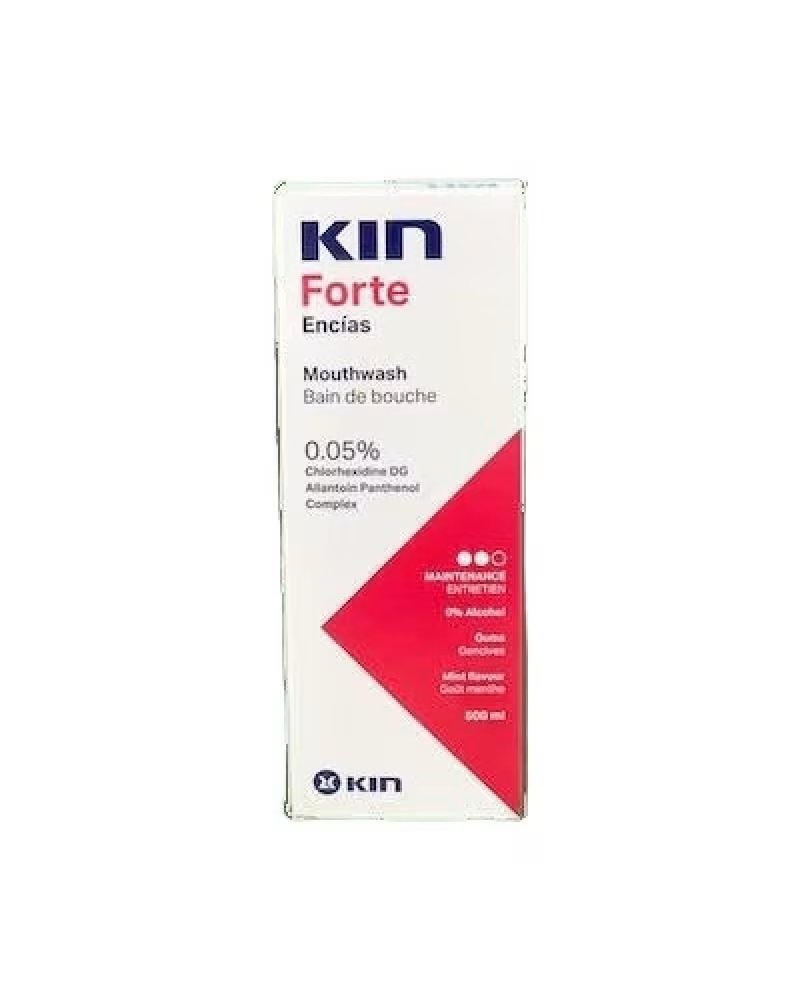 KIN 