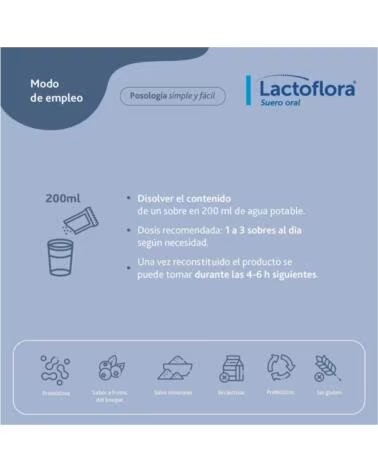 LACTOFLORA 