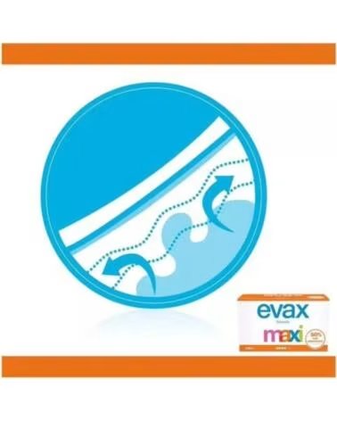 EVAX 
